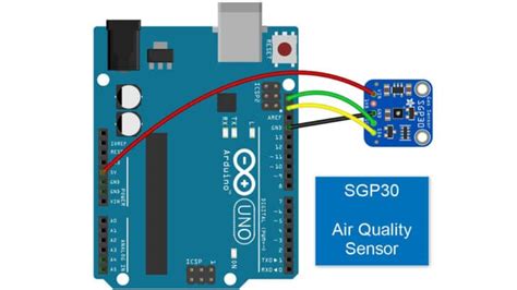 Interfacing Sgp Co Tvoc Sensor With Arduino Off