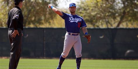 Dodgers composite Top 10 prospects for 2020 – Dodgers Digest