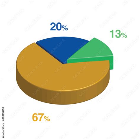 13 20 67 Percent 3d Isometric 3 Part Pie Chart Diagram For Business