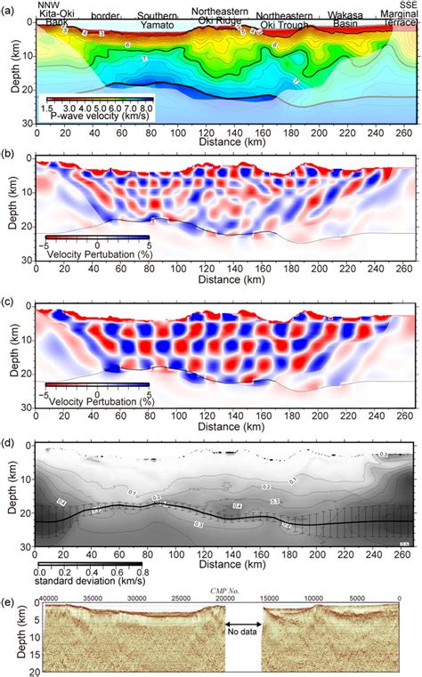 The Obtained P Wave Velocity Structure Model And The Depth Of Moho