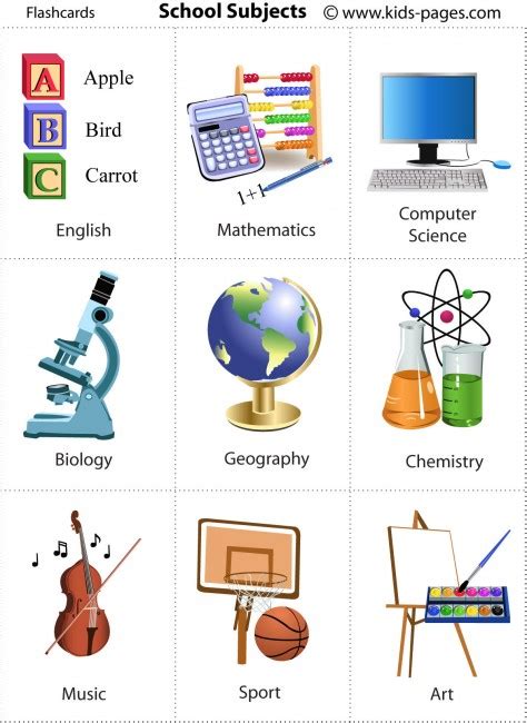 School Subjects flashcard