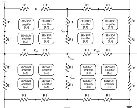 Two by two resistive grid. | Download Scientific Diagram