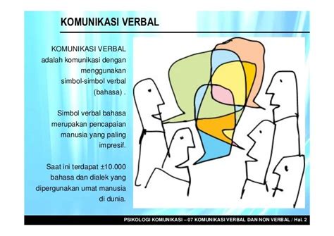 Jenis Jenis Komunikasi Non Verbal Brain