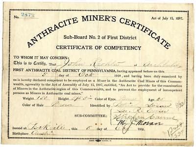 Mining - Certificate