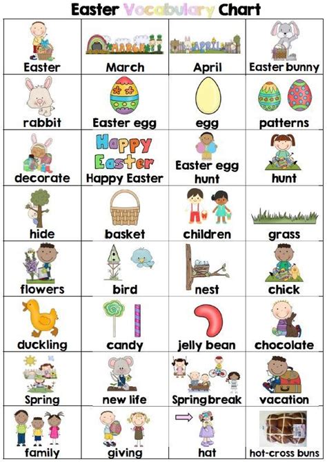 Actividades Divertidas Para Pascua En Inglés