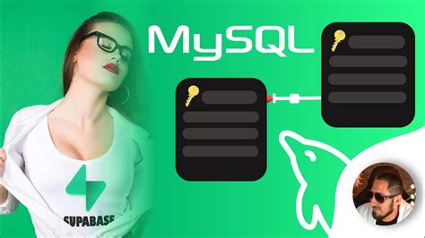 Aprende Mysql Desde Cero 2 Horas 2023 Youtube