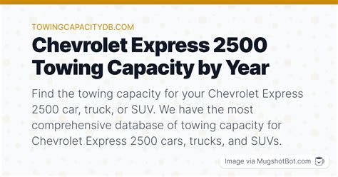 Chevrolet Express 2500 Towing Capacity By Year