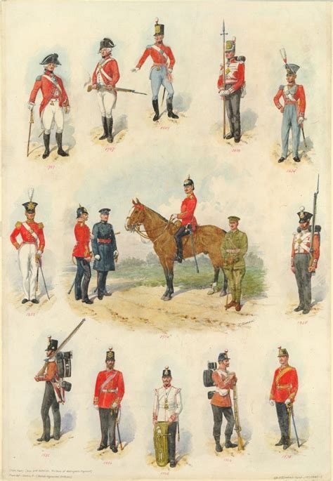 British Th Regiment Of Foot Which Became Nd Battalion Duke Of