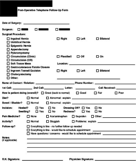 Postoperative Follow Up Is A Phone Call Enough Journal Of Pediatric