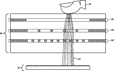 Consomac Encore un brevet pour Touch ID sous l écran de l iPhone