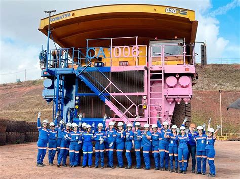 Outubro Rosa E Novembro Azul Anglo American Entra Na Batalha Contra O