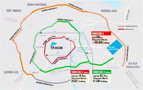 Hcmc Proposes Adjusting Ring Road 4 To Cut Cost Vietnam Economic Times Vneconomy