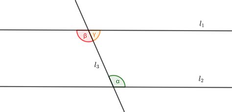 Geometría Moderna I Postulados de Euclides El blog de Leo