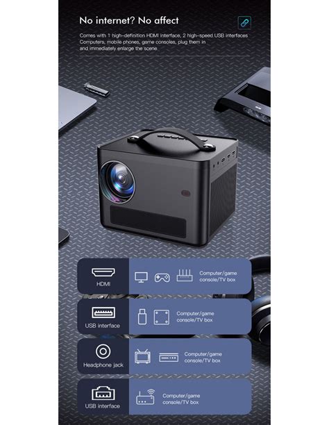 Wallace Gt Projector Your Gateway To Home Theater Full Hd