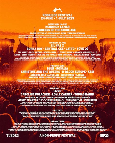 Roskilde Festival Cierra Su Cartel Con Kendrick Lamar Blur