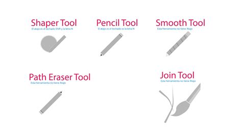 Tutorial B Sico De Illustrator Cc Shaper Tool Y M S Youtube