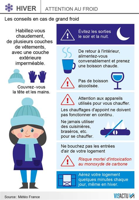 Conseils grand froid Visuactu Froid Météo france Hiver