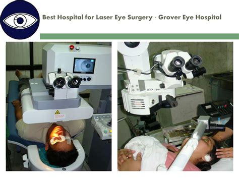 PPT - Best Eye Surgery Hospital Chandigarh - Grover Eye Hospital