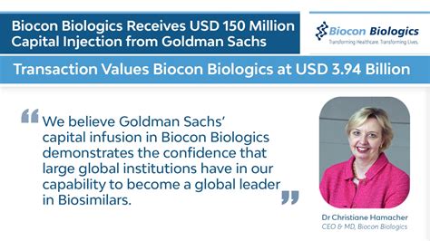 Biocon Biologics Receives USD 150 Million Capital Injection from Goldman Sachs - Biocon