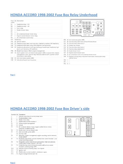 Honda Accord 1998 2003 Fuse Box Relay Diagram Pdf