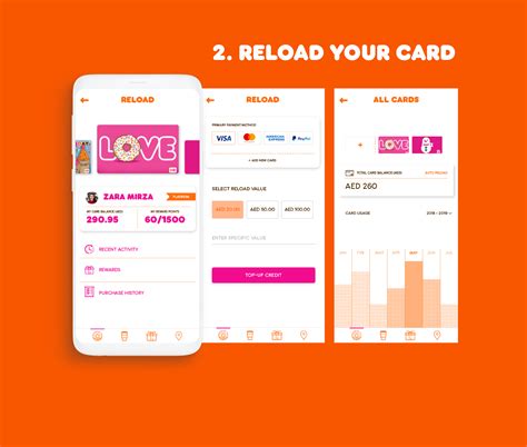 Dunkin' App Design on Behance