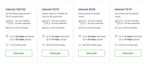 Check out mobile, internet, and TV Telus plans available in Canada