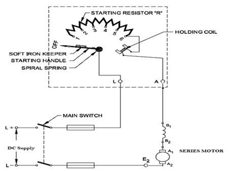 DC Series Motor Starter - EEES.IN