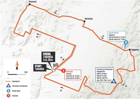 Tour Down Under Tape Parcours Et Profil