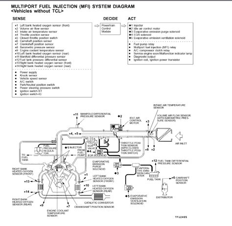 Vacuum Hose Routing Diagram