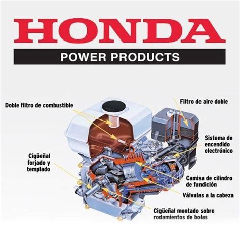 Motor Estacionario Honda Gx Qx Arranque Manual