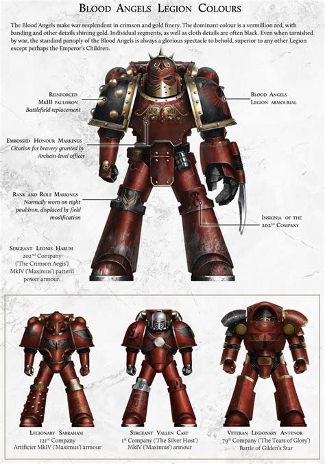 Pin By A Wong On Warhammer 40000 Warhammer 40k Blood Angels