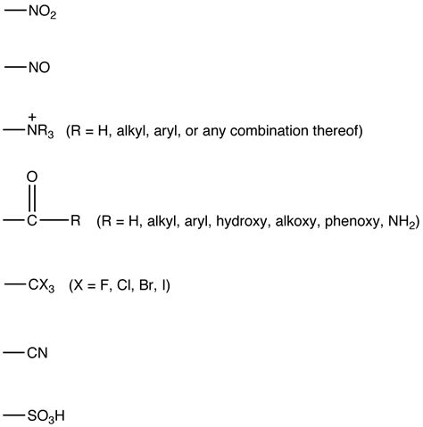 Ortho Para Directing Group Chemistry Libretexts