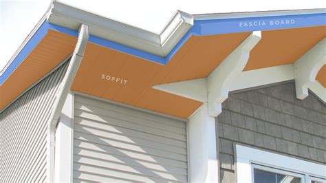 Diagram Of Roof Fascia And Soffit