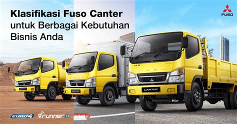 Klasifikasi Fuso Canter Untuk Berbagai Kebutuhan Bisnis Anda