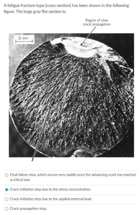 Solved A Fatigue Fracture Type Cross Section Has Been Chegg