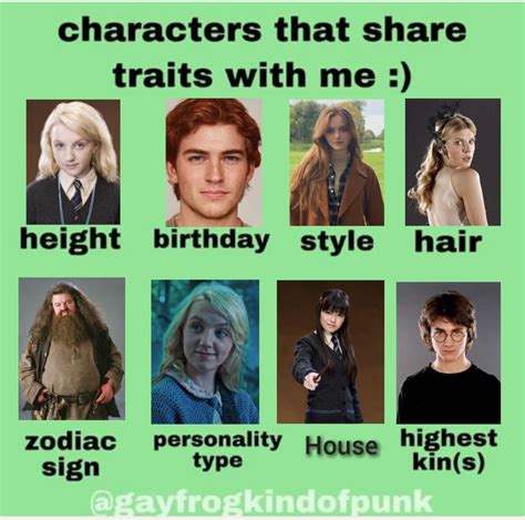 character traits | harry potter world shifting Amino