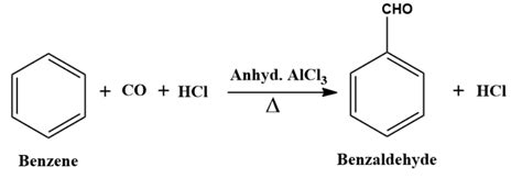 Benzene Reactions Nitration Sulfonation And Halogenation Of Benzene Aesl