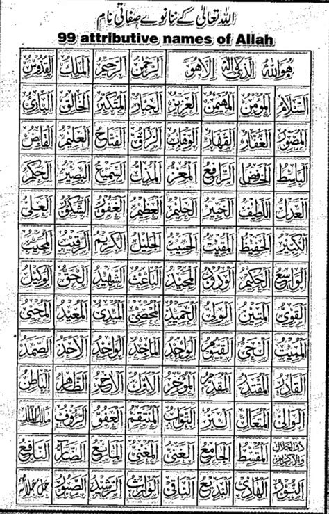 What Are The 99 Names Of Allah