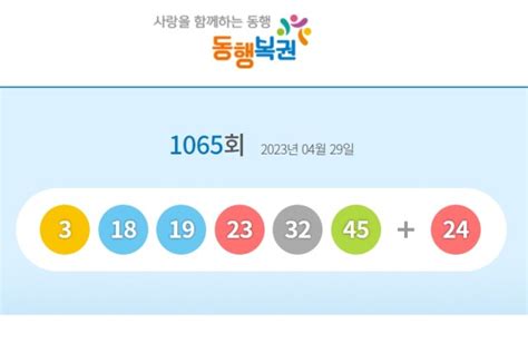 로또 1065회 1등 당첨 지역은 14곳 전국 고르게 3 연속 3회 추첨 눈길