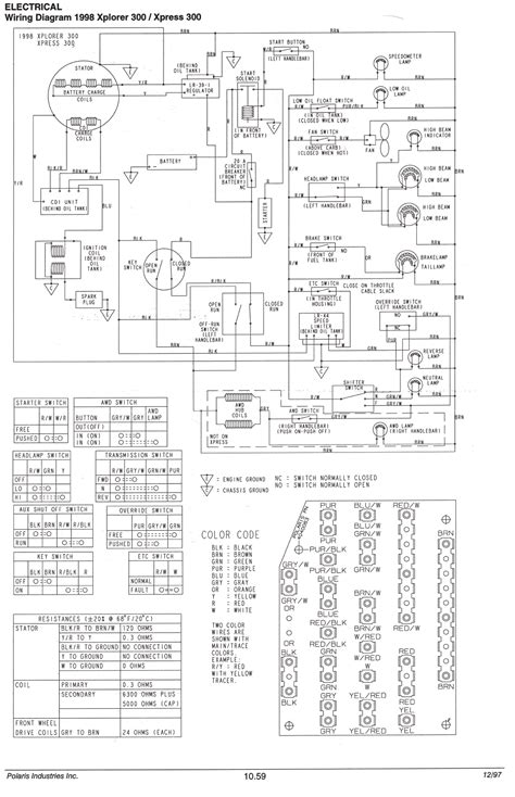 1996 Polaris Xplorer 400 Wiring Diagram Wiring Draw