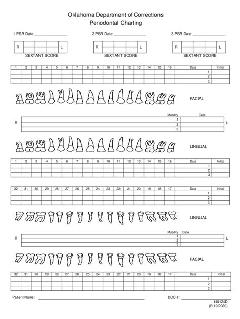 Perio Charting Template