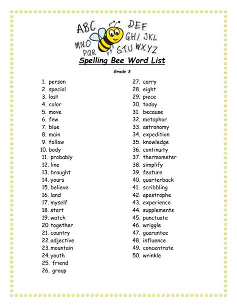 2024 Spelling Bee Words List Rae Leigha