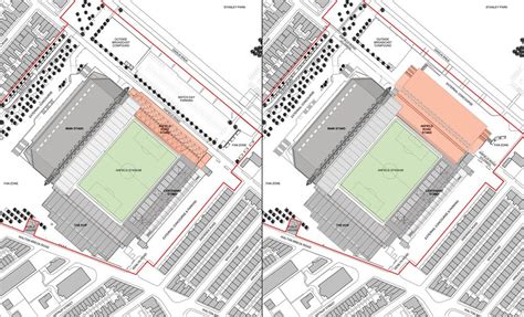 Liverpool 1 Year To Decide On Anfield Road