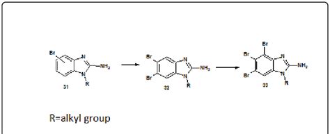 Structures Of Mono Bromo Substituted Compound 56dibromo Derivative