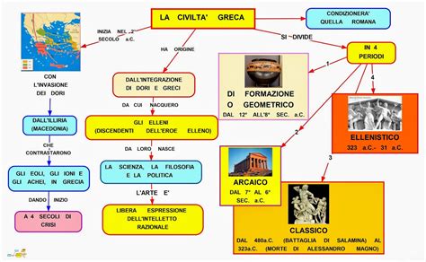 Due Ore Di Arte Arte Greca Mappe Concettuali E Video