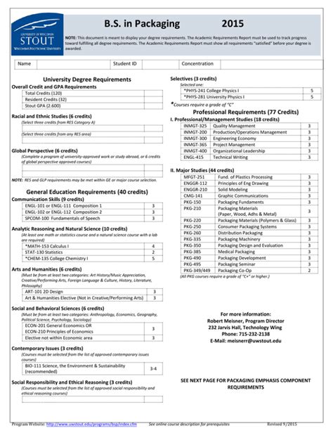 University Degree Requirements