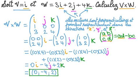 Leçon Produit Vectoriel En 3d Nagwa