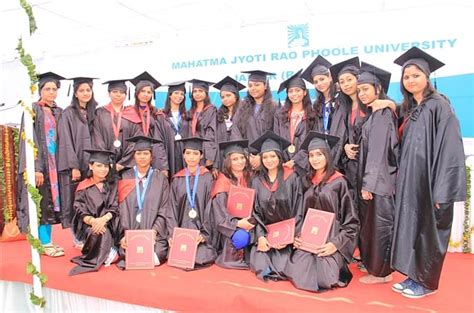 Mahatma Jyoti Rao Phoole University - [MJRPU], Jaipur Courses & Fees ...