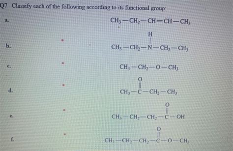 Solved Isomers Of C H Cl Condensed Structural Formula Chegg