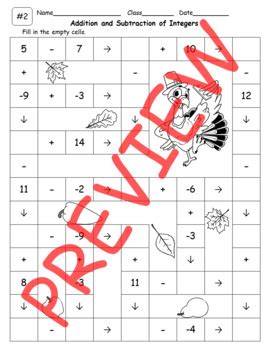 Adding And Subtracting Integers Crosswords Puzzle Thanksgiving